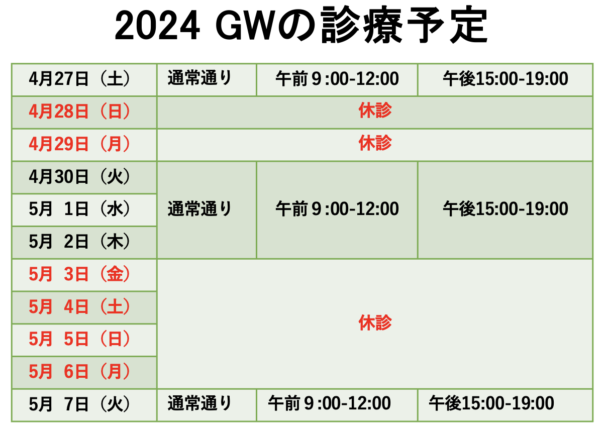 GW 診察予定 2024-04-12 